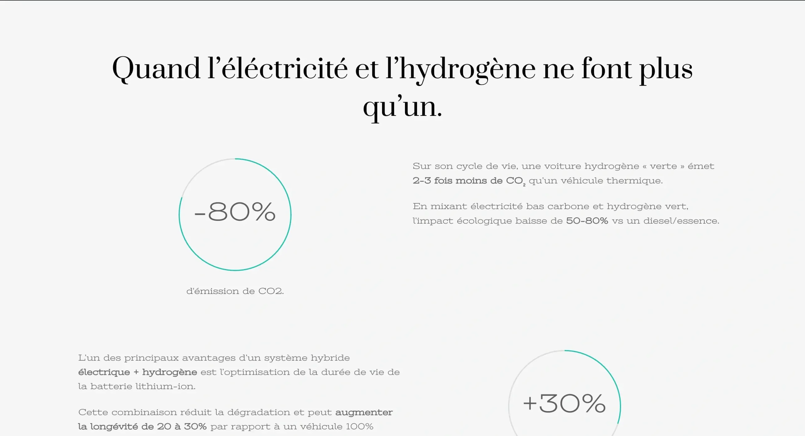 site_internet_vitrine